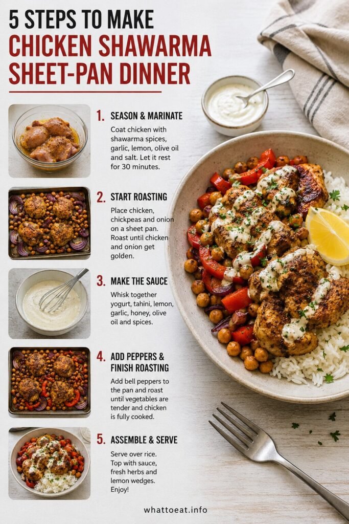 5 Steps to Make Chicken Shawarma Sheet-Pan Dinner